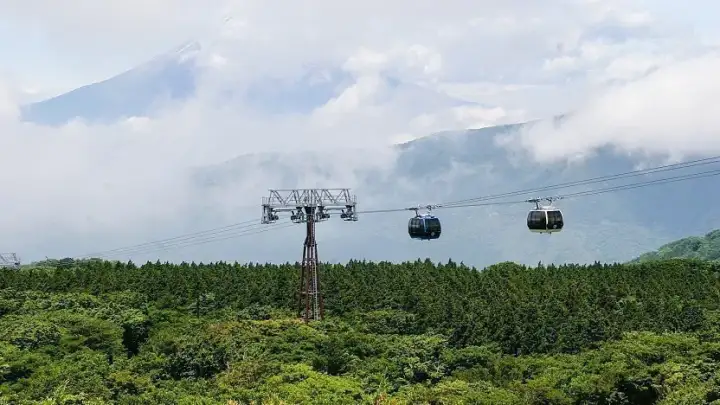 Hakone Ropeway