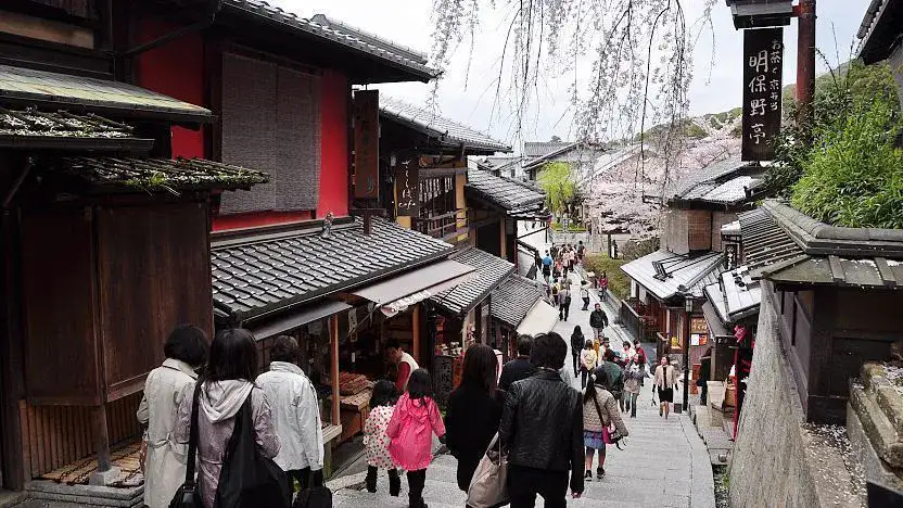 Higashiyama-Viertel