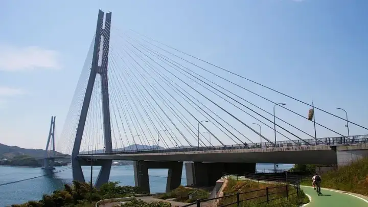 Shimanami Kaido
